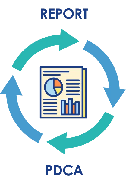 EneFocusα運用結果レポートと継続的な改善