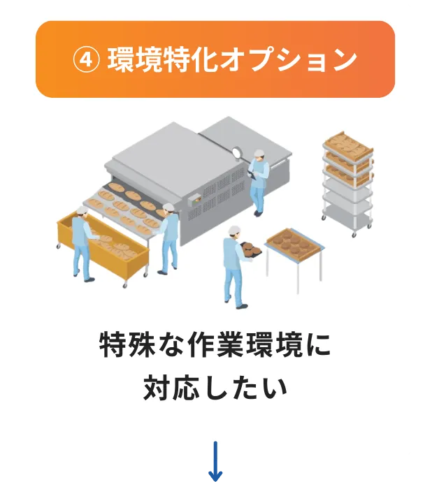 ④環境特化オプションのイラスト