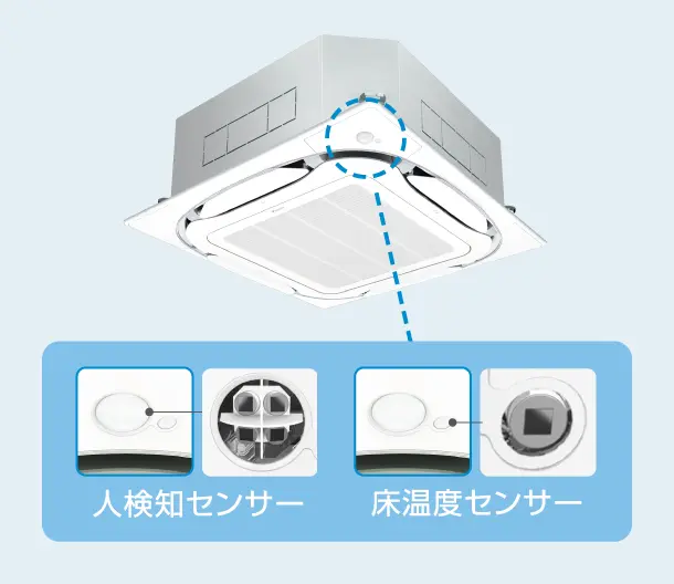 高効率インバーター技術